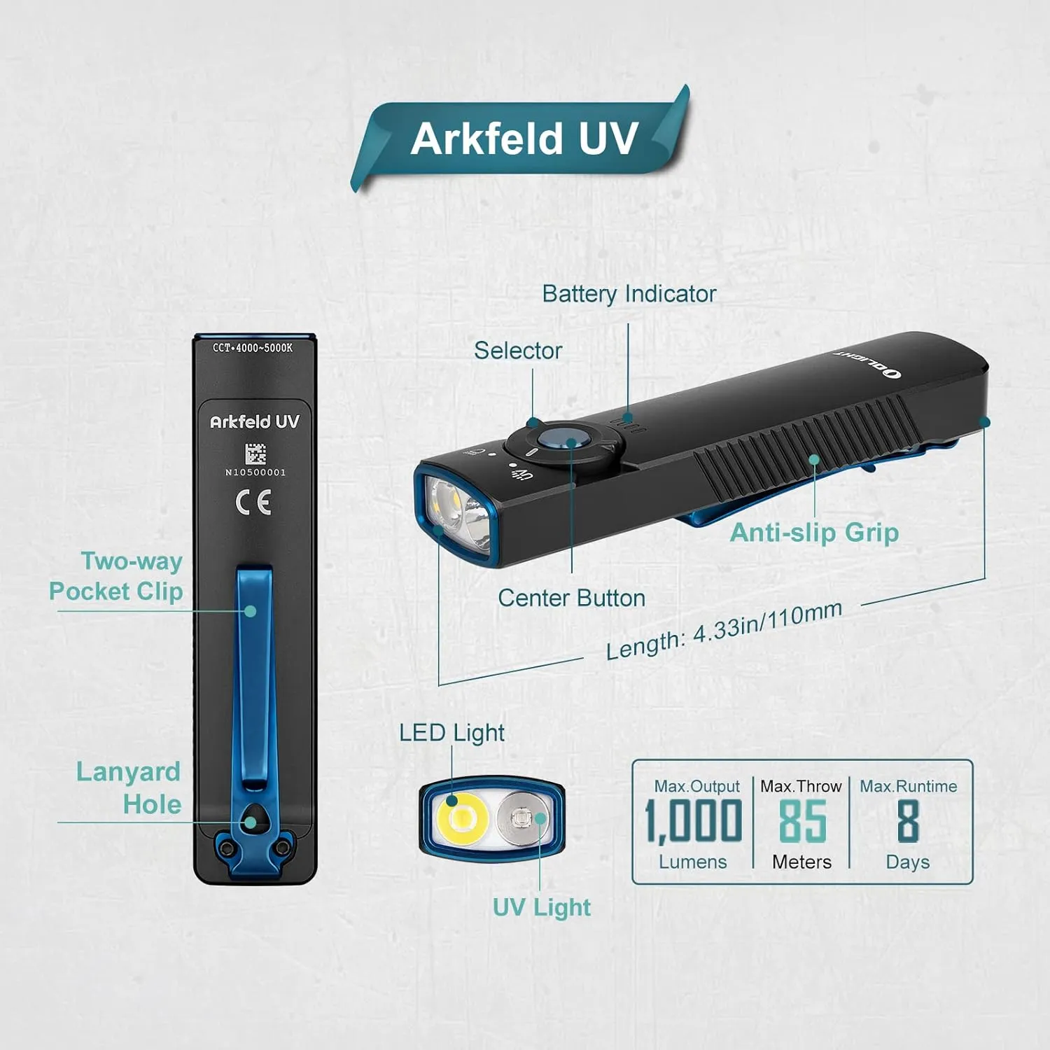 OLIGHT Arkfeld UV Rechargeable EDC Flashlight, 1000 Lumens White LED and 365nm Blacklight Combo for Outdoors, Emergency, Working, Pet Urine Detection (Black NW)