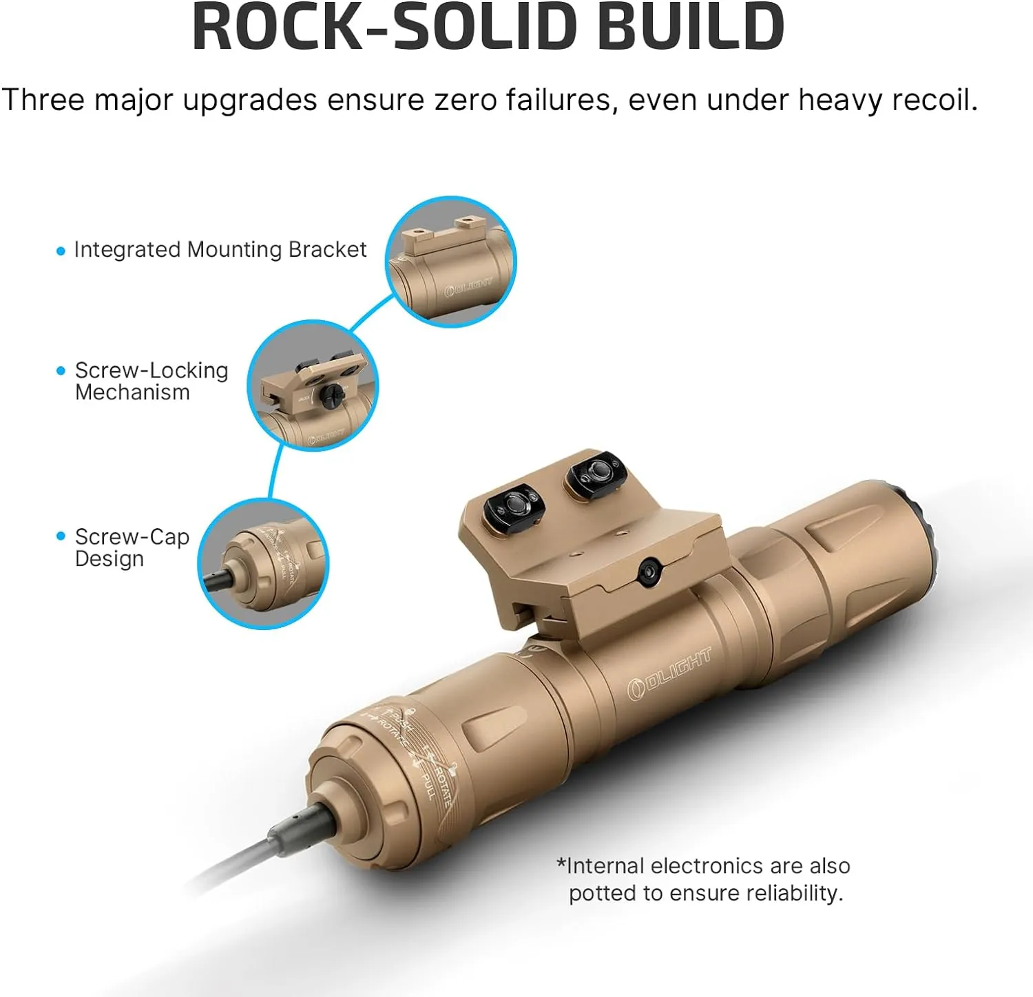 OLIGHT Odin S 1500 Lumens MLOK Rail Mounted Weaponlight Rechargeable Tactical Flashlight with Upgraded Remote Pressure Switch, 250 Meters Throw Distance, IPX8 Waterproof (Desert Tan)