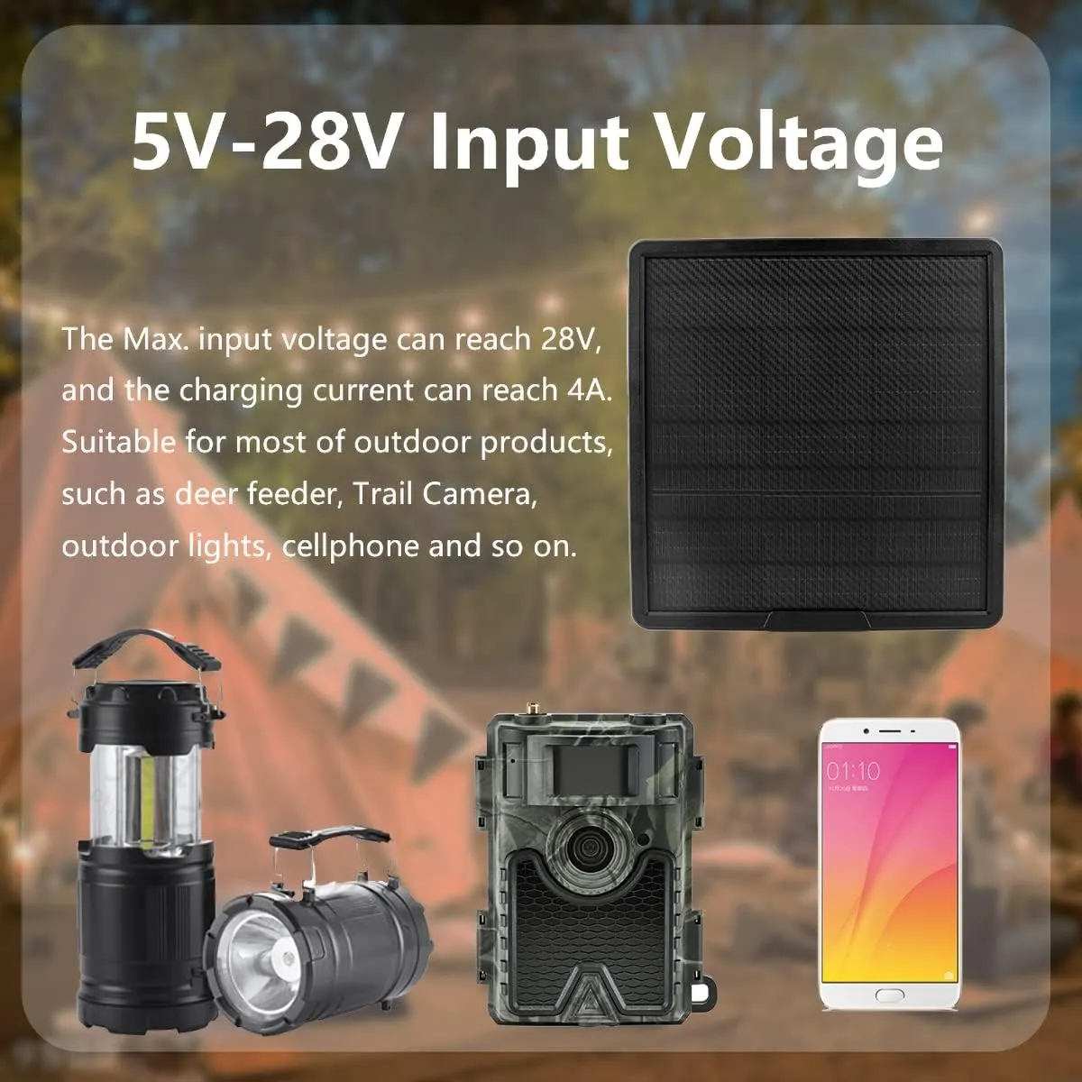 Outdoor 25000mAh Large Capacity Solar Power Pack 5V 6V 9V 12V 20W Type-C Fast Charging Solar Panel Kit Complete for Wild Trail Secruity Camera Camping Car LED Lights WG25000