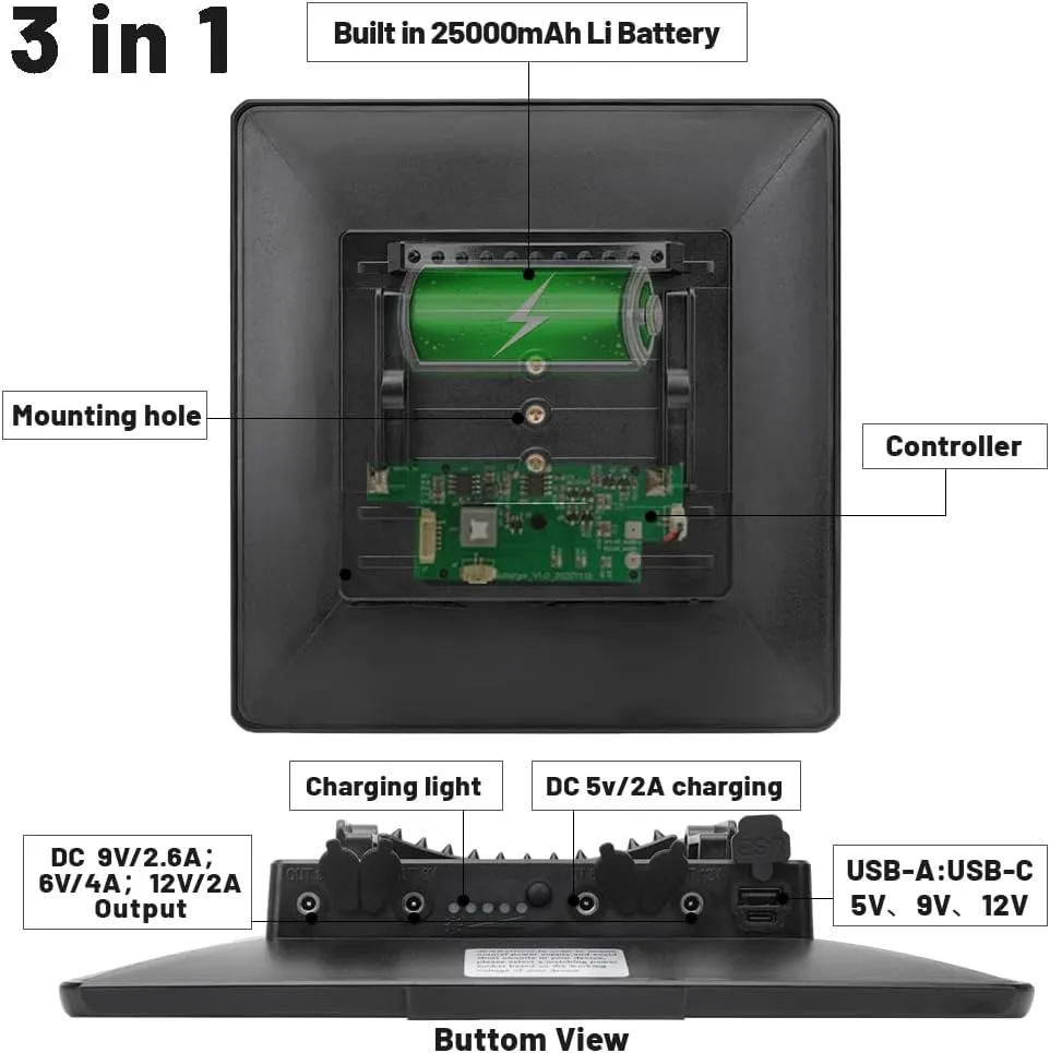 Outdoor 25000mAh Large Capacity Solar Power Pack 5V 6V 9V 12V 20W Type-C Fast Charging Solar Panel Kit Complete for Wild Trail Secruity Camera Camping Car LED Lights WG25000
