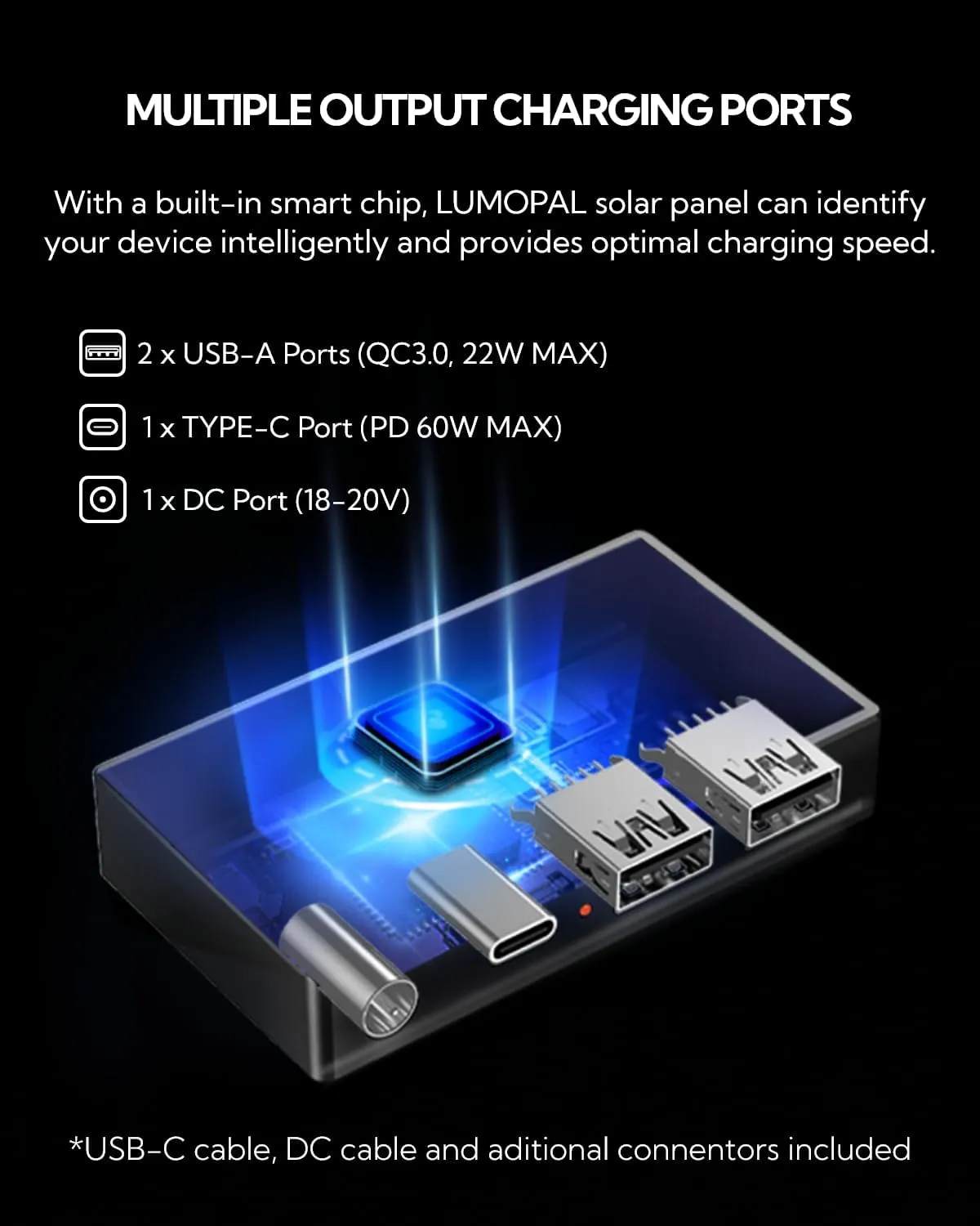Portable Solar Panel, LUMOPAL 60W Foldable Solar Panel Folding Solar Charger with PD60W USB C QC3.0 USB A DC18-20V Output for Camping Backpacking Compatible with Phone Laptop Portable Power Station