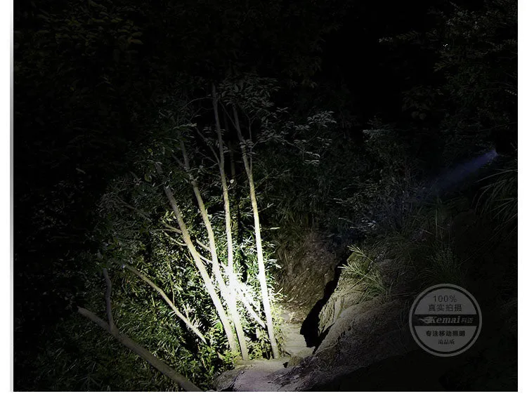 Portable Zoom Waterproof CREE Led Flashlight