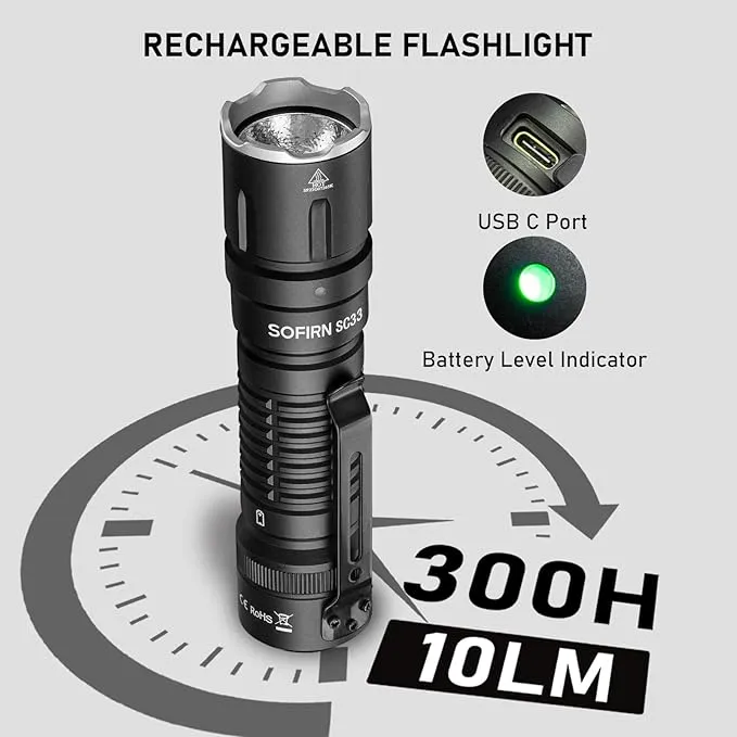 Reachareable Flashlights High Lumens, Sofirn SC33 Powerful Flashlights 5200 Lumens, Emergency Flashlight Super Bright, Waterproof Flashlights for Home