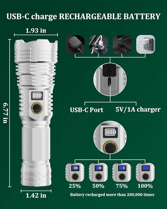 Rechargeable 990000 High Lumens LED Flashlights,LightLink Super Bright Flashlight with 5 Modes & IP65 Waterproof for Home,Camping