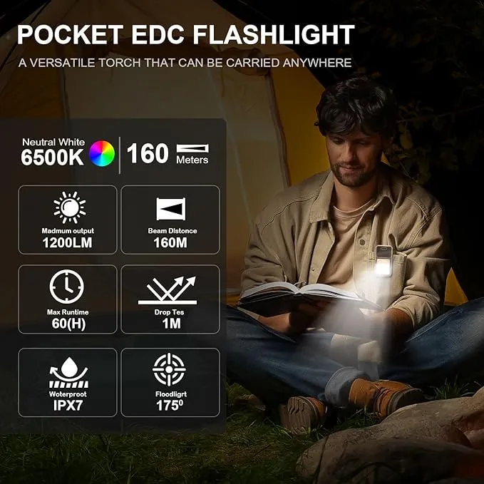 Rechargeable EDC Flashlight, 1200 Lumens Compact Pocket Clip Light | Dual Light Sources, USB C Charging, Magnetic Base | Ideal for Emergency (Brown)