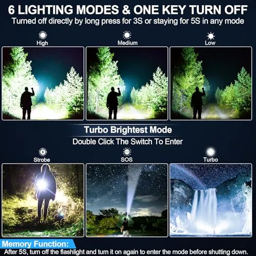 Rechargeable Flashlights 20,000 High Lumens,1500M Super Bright LED Small Powerful Tactical Flashlight