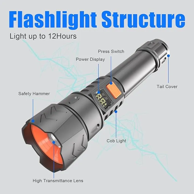 Rechargeable Flashlights High Lumens, 100000 High Lumens, Zoomable USB Rechargeable Flashlight, 5 Modes with COB Work Light,Small Flashlight for Camping, Emergency Flashlight