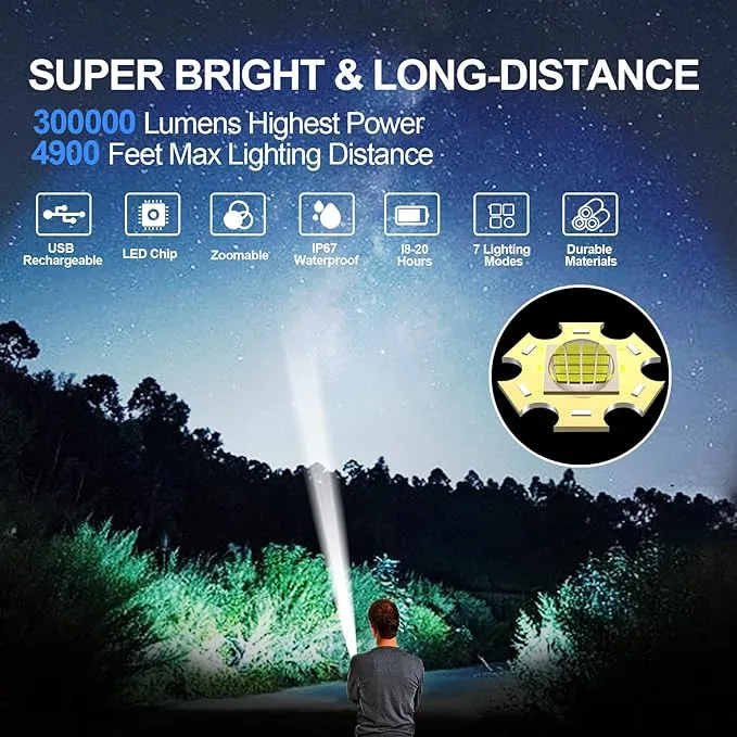 Rechargeable Flashlights High Lumens, 100000 High Lumens, Zoomable USB Rechargeable Flashlight, 5 Modes with COB Work Light,Small Flashlight for Camping, Emergency Flashlight