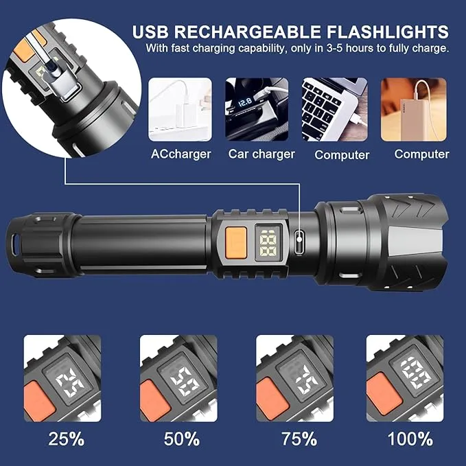 Rechargeable Flashlights High Lumens, 100000 High Lumens, Zoomable USB Rechargeable Flashlight, 5 Modes with COB Work Light,Small Flashlight for Camping, Emergency Flashlight