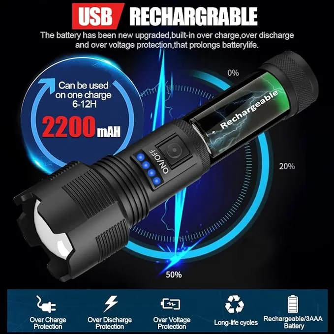 Rechargeable Flashlights High Lumens, Super Bright LED Flashlight 8000 Lumens, Zoomable IPX4 Waterproof Flash Light, Handheld Tactical Flashlight for Camping Emergencies