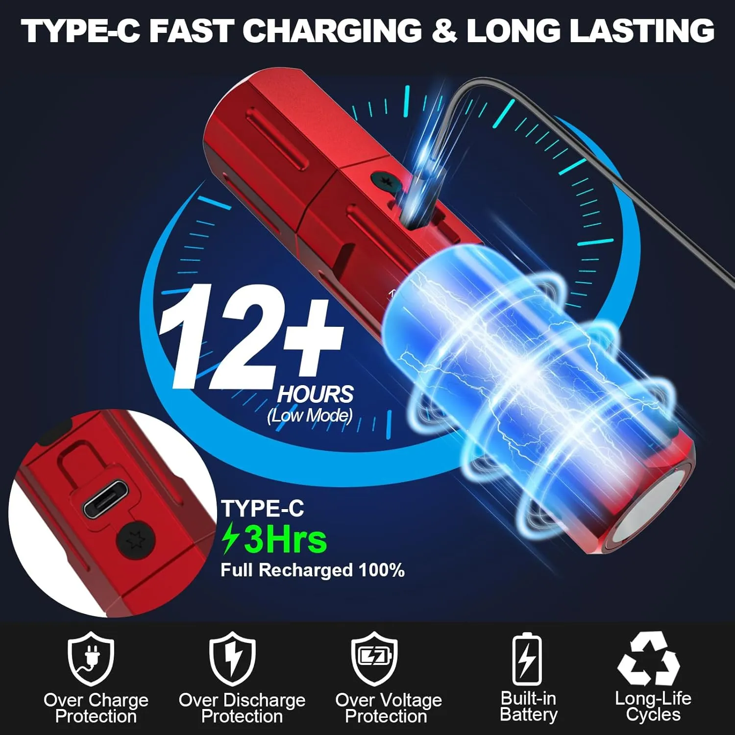 Rechargeable Flashlights High Lumens - Super Bright Small Pocket Magnetic Flashlight, 8 Modes LED Tactical Flash Light, Dual Button Powerful Flashlight for Camping (2, Red)