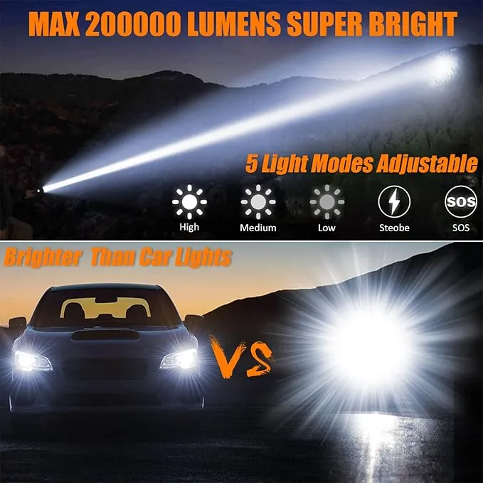 Rechargeable Flashlights MAX 200000 High Lumens,Super Bright 30W LED Flashlight,High Powered Brightest Flashlight for Emergencies/Camping Gear,Zoomable,Waterproof,5 Modes,USB Handheld Flash Light
