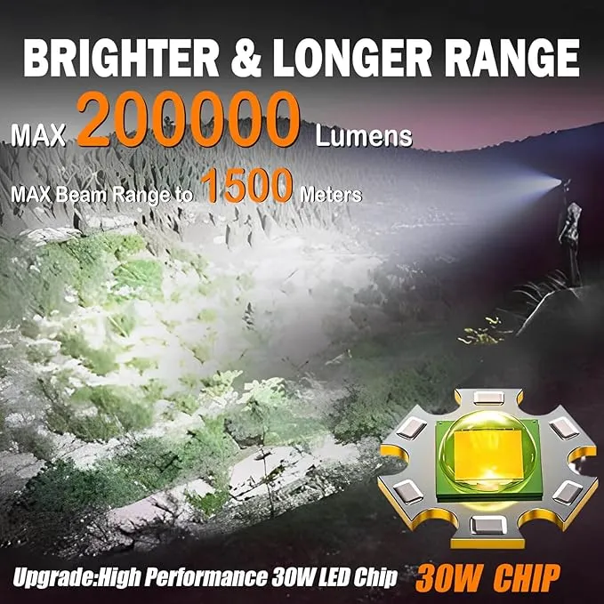 Rechargeable Flashlights MAX 200000 High Lumens,Super Bright 30W LED Flashlight,High Powered Brightest Flashlight for Emergencies/Camping Gear,Zoomable,Waterproof,5 Modes,USB Handheld Flash Light