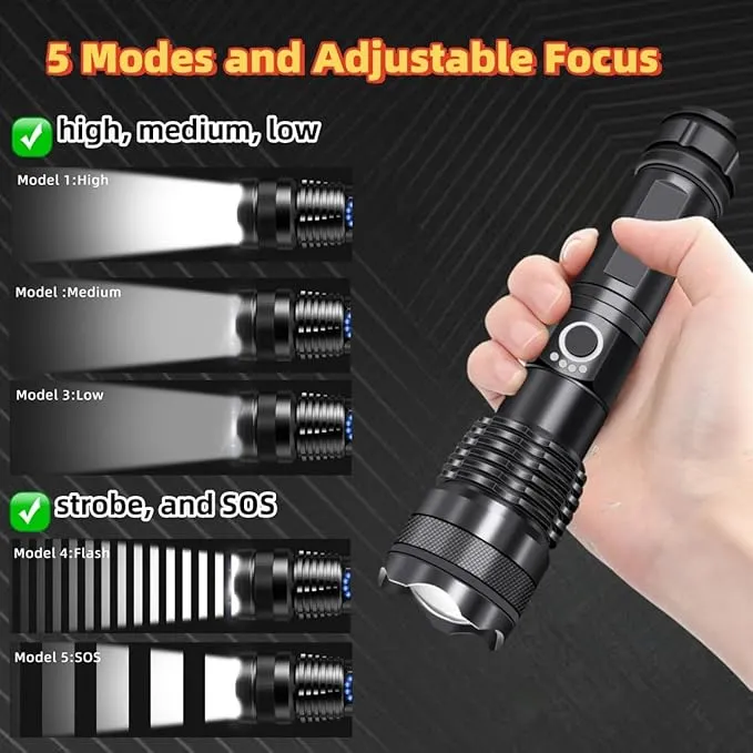 Rechargeable LED Flashlight: 5000 Lumen, Waterproof, 5 Modes & Fast Charging for Night Walkers and Campers