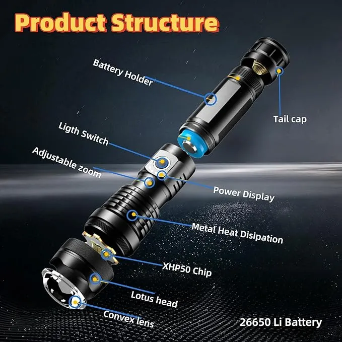 Rechargeable LED Flashlight: 5000 Lumen, Waterproof, 5 Modes & Fast Charging for Night Walkers and Campers