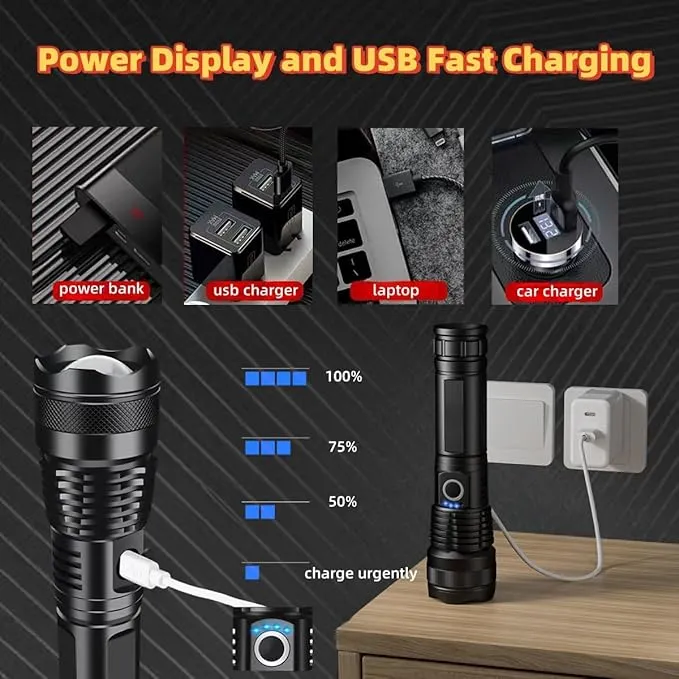 Rechargeable LED Flashlight: 5000 Lumen, Waterproof, 5 Modes & Fast Charging for Night Walkers and Campers
