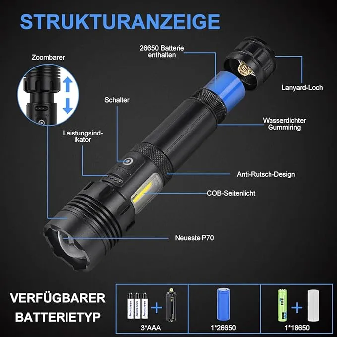 Rechargeable LED Flashlight High Lumens, 120000 Lumen XHP70.2 Super Bright Handheld Tactical Flashlight, Zoomable, IPX6 Waterproof, 7 Modes for Camping Emergency