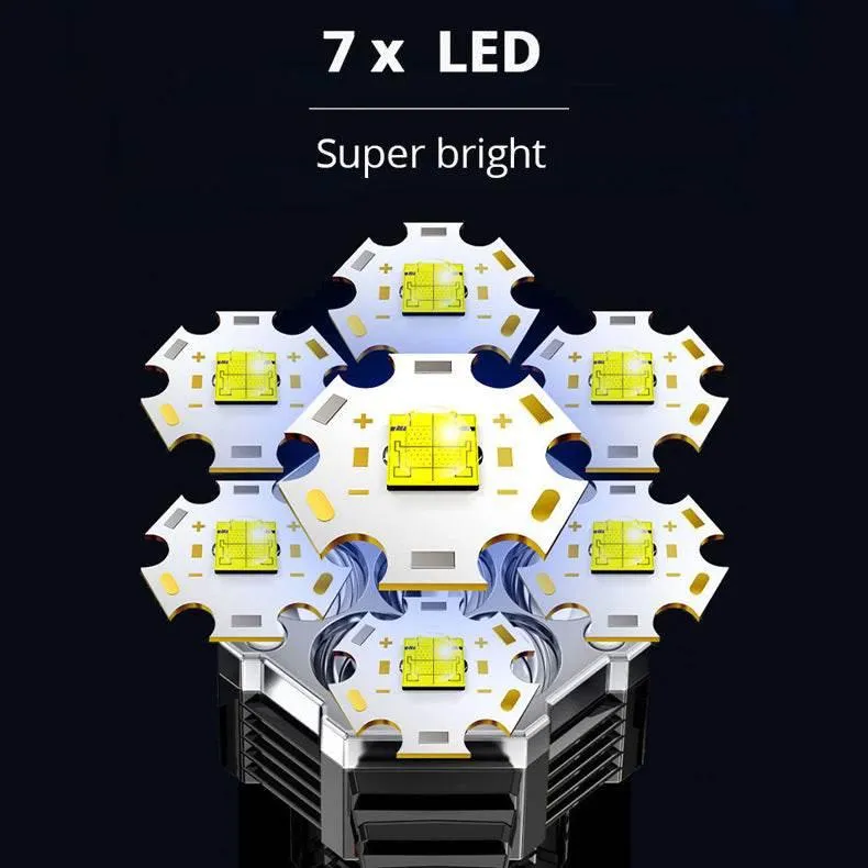 Rechargeable LED Flashlight - High-Power Super Bright Torch