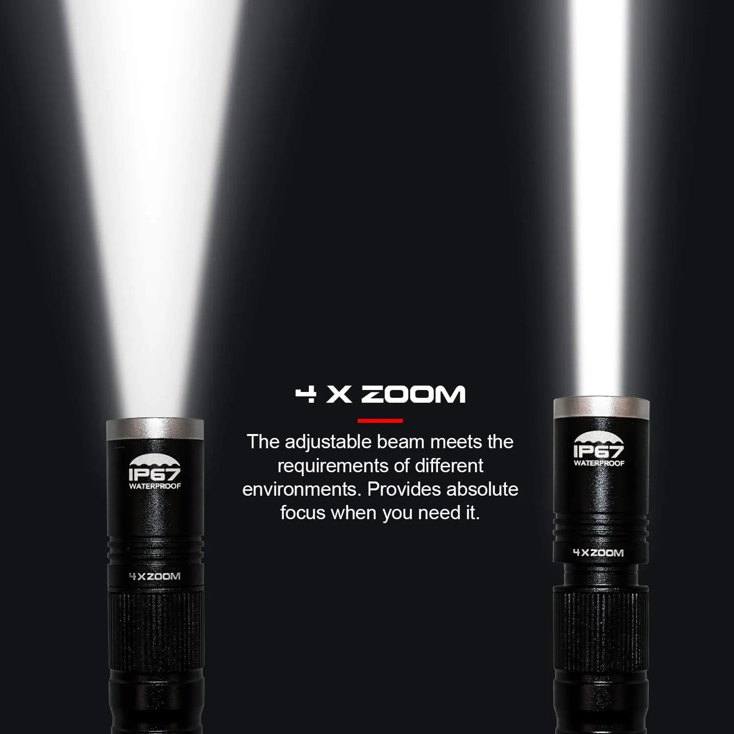 Rechargeable Pen Light Flashlight IP67 Waterproof with Pocket Clip 4-Zoomable, Prefect Pocket Flashlight for Inspection,Work,Repair