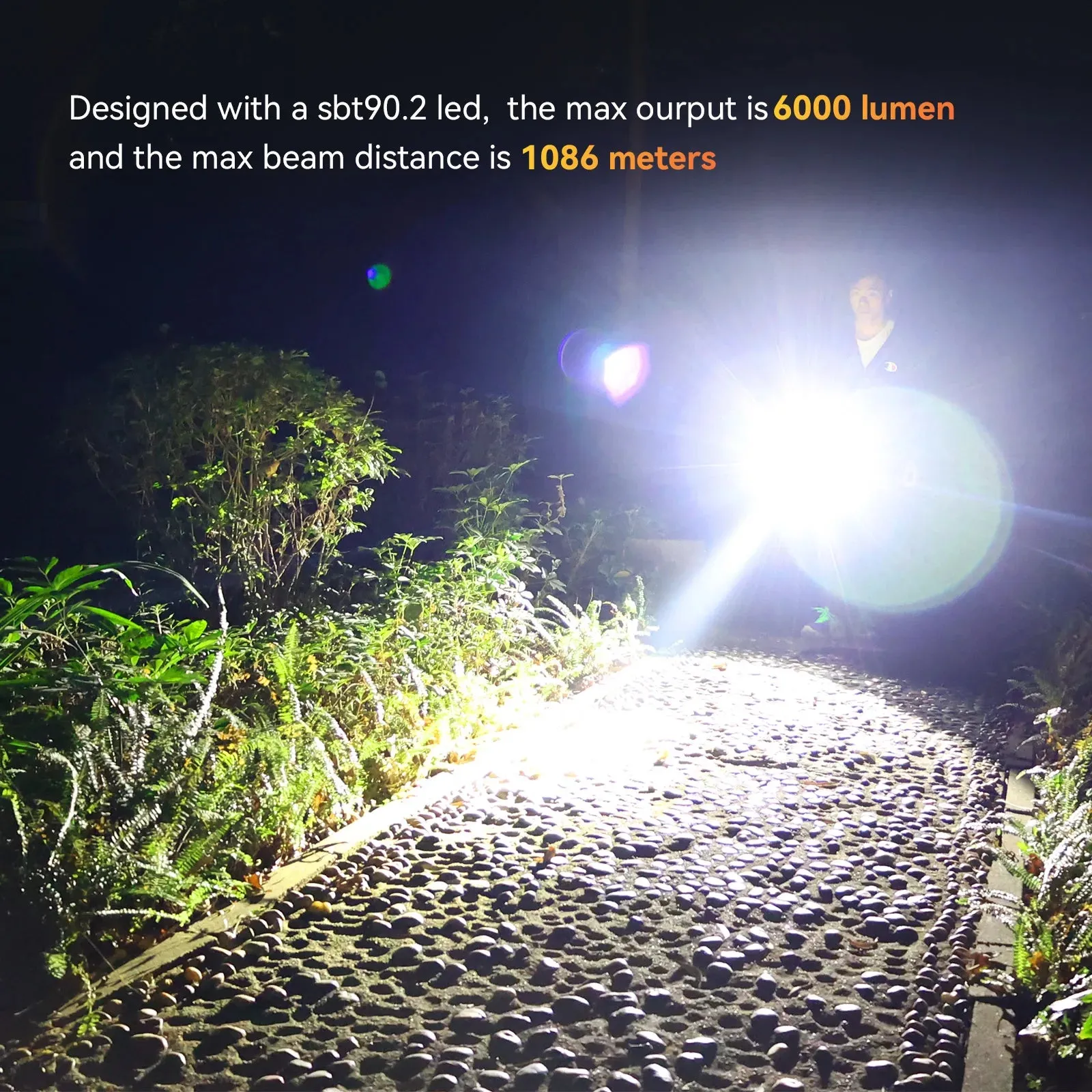 Rechargeable Tactical Flashlight 6000 Lumens LED USB-C Torch 21700 Battery Stainless Bezel Power Bank