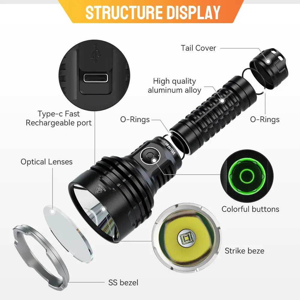 Rechargeable Tactical Flashlight 6000 Lumens LED USB-C Torch 21700 Battery Stainless Bezel Power Bank