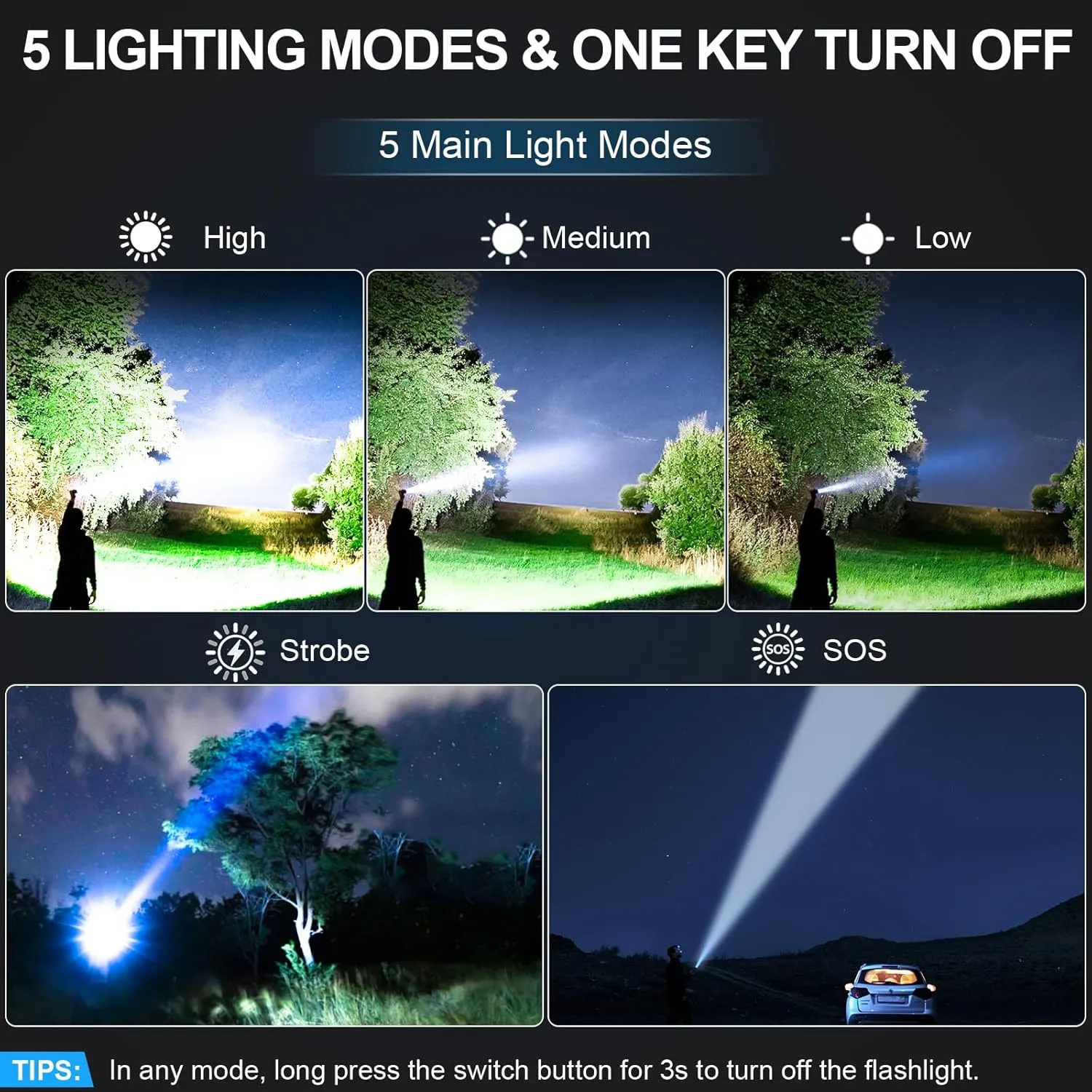 Rechargeable Tactical Flashlights High Lumens - Super Bright LED Powerful Flash Light, Waterproof Handheld USB C Flashlight for Camping,Emergencies,Home,5 Modes,Zoomable (1, Black)