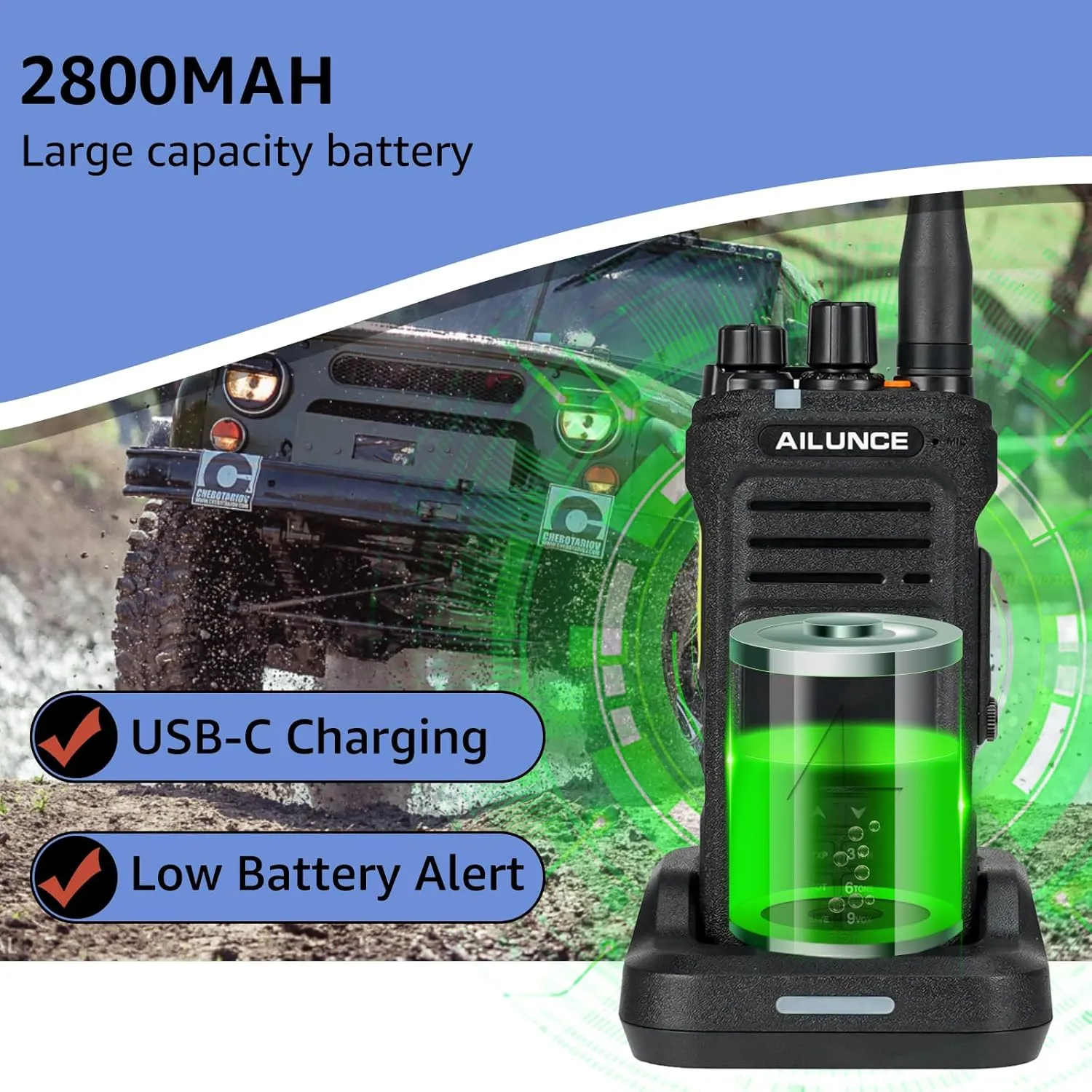 Retevis GMRS Communicate Kit, RA87 40W GMRS Mobile Radio(1 Pack) with HA1G Waterproof Walkie Talkies, NOAA(2 Pack), Long Range Two Way Radio for Off-Road