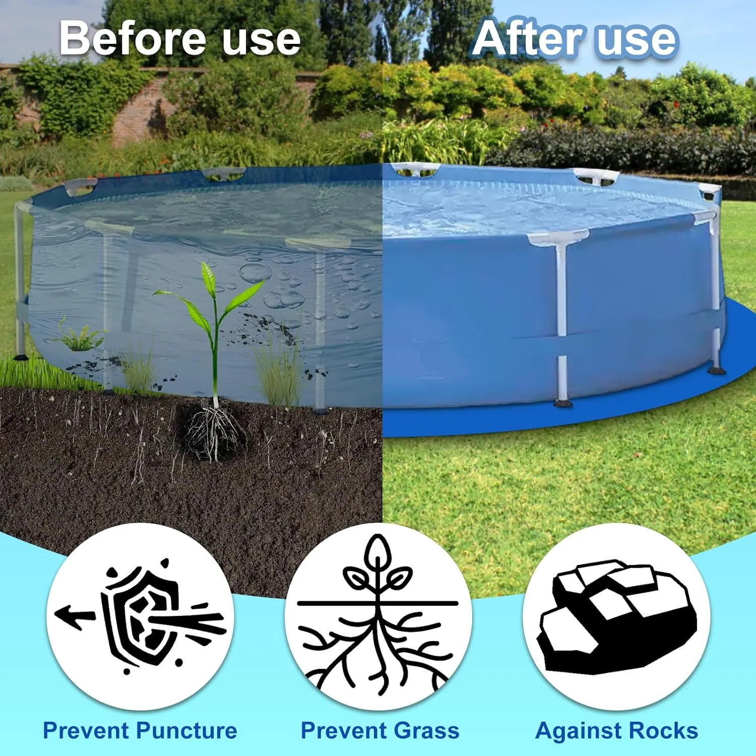Round Pool Liner Pad, Outdoor Pool Floor Tarp Prevents Punctures and Wear, Leak-Proof, Pool Liner for Above Ground Swimming Pool, Outdoor Pool Mat (12 FT)