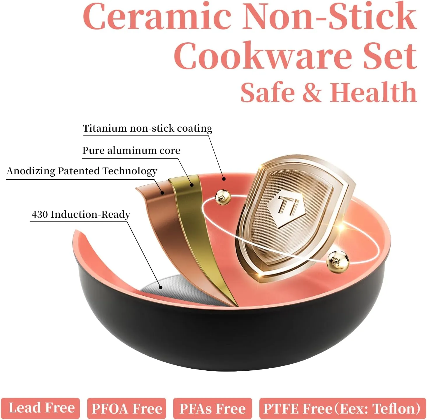 ROYDX 14 Pcs Nonstick Titanium Ceramics Cookware Set Pots and Pans Set Detachable Handle, RV Kitchen Cooking Set(Camper,Boat,Small Kitchen),Oven & Dishwasher Safe,Induction Compatible, PFOA Free
