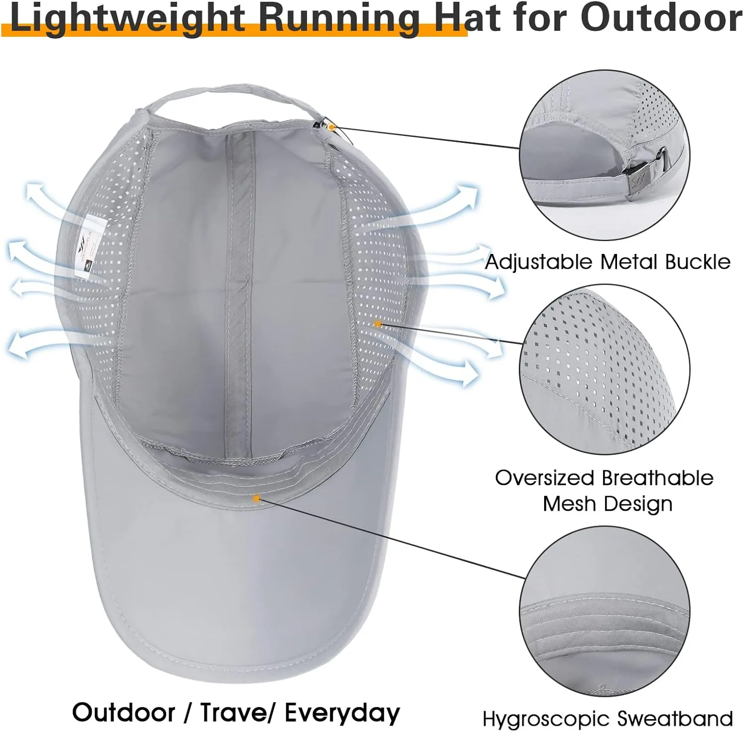 Running Hat Outdoor Quick Drying Baseball Cap Mesh Cool Workout Cap for Women and Men