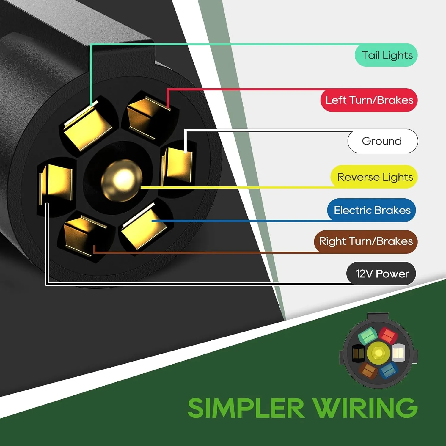 RVGUARD 7 Way 8 Foot Trailer Cord with 7 Gang Junction Box Kit, Include 12V Breakaway Switch and Plug Holder, Trailer Connector Cable Wiring Harness with Waterproof Junction Box