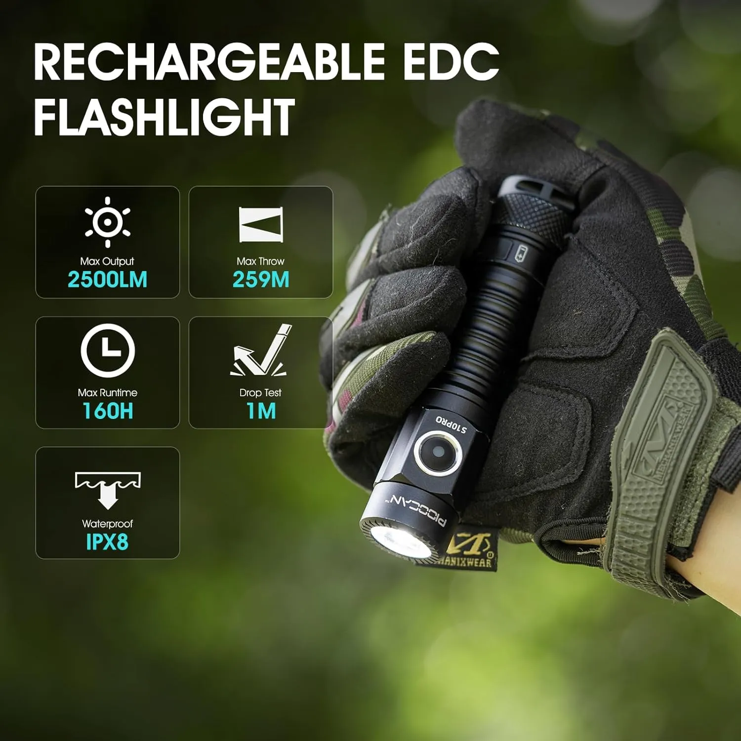 S10Pro Rechargeable Flashlights LED, 2500 High Lumens Super Bright Pocket Flashlight, Small Tactical Flashlights Brightest, Magnetic Flash Lights for Home, Emergency, Outdoor, Hiking (Black)
