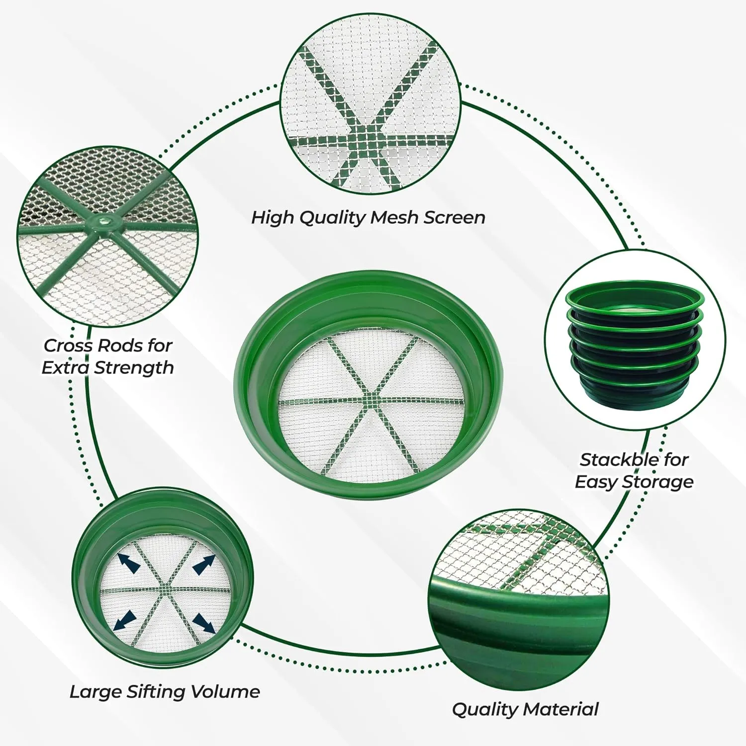 SE 13.25 Inch Wide Stackable Classifier Gold Prospecting Pan - 1/4 Inch Stainless Steel Mesh Sifting Pan, Green