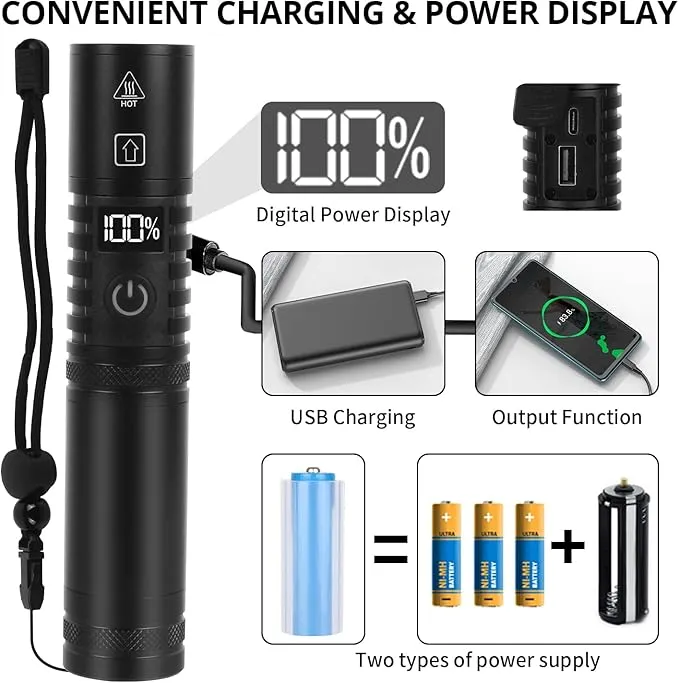 Semlos LED Flashlight 1500 Lumens with Display Screen, Zoomable and Tactical Flashlight for Outdoor Activities, Powerful Emergency Flashlights Rechargeable for Camping, Hiking