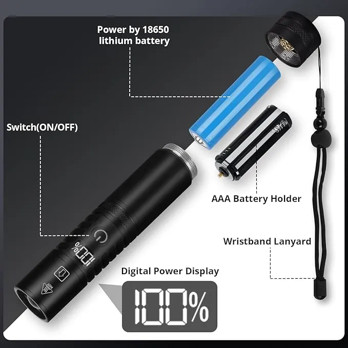 Semlos LED Flashlight 1500 Lumens with Display Screen, Zoomable and Tactical Flashlight for Outdoor Activities, Powerful Emergency Flashlights Rechargeable for Camping, Hiking