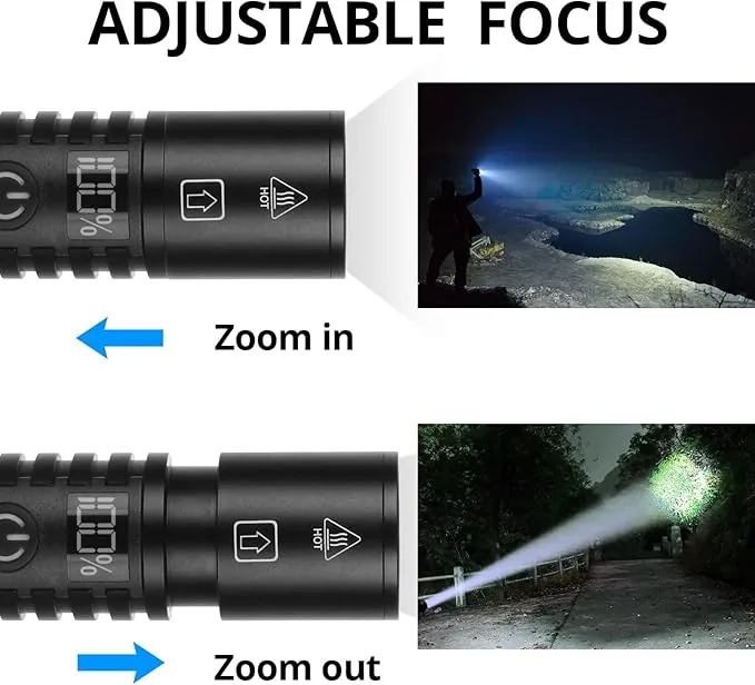 Semlos LED Flashlight 1500 Lumens with Display Screen, Zoomable and Tactical Flashlight for Outdoor Activities, Powerful Emergency Flashlights Rechargeable for Camping, Hiking
