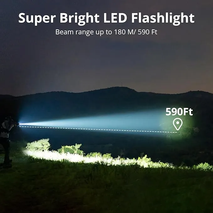 Semlos LED Flashlight 1500 Lumens with Display Screen, Zoomable and Tactical Flashlight for Outdoor Activities, Powerful Emergency Flashlights Rechargeable for Camping, Hiking