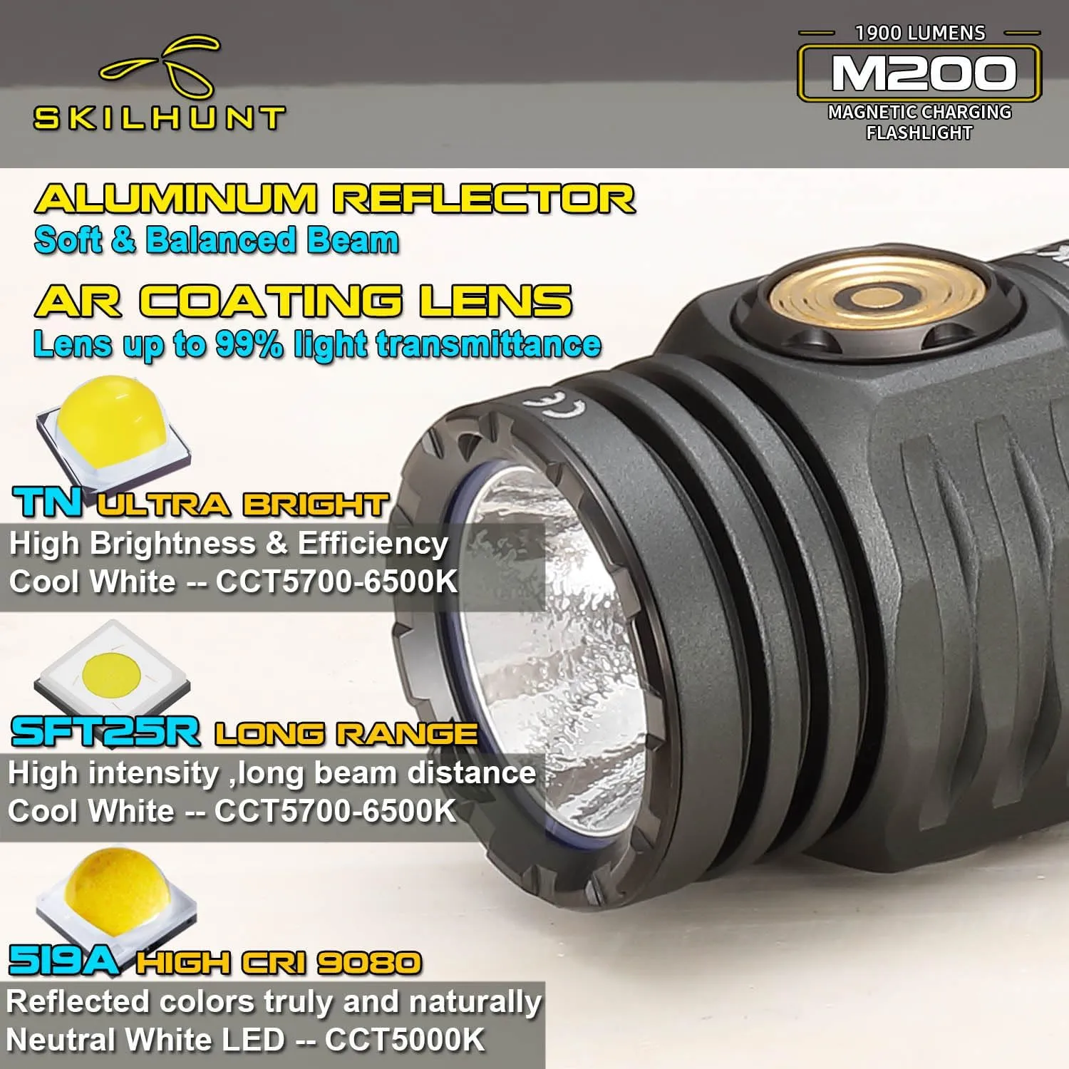 SKILHUNT M200 Bright Magnetic USB Rechargeable LED Flashlight for EDC, Outdoor, Rescue, Searching, Hiking and Emergency (Coyote Brown, SFT25R Cool White)