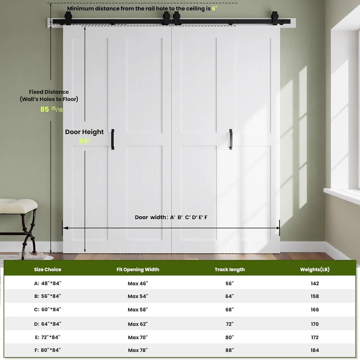 SMARTSTANDARD Bifold Barn Door 72'' x 84'',Bi-Fold Sliding Closet Doors with Hardware Kit Included,80'' Track Kit for 4 Doors,Waterproof & Quiet,Pre-Drilled Holes Easy Assembly,White