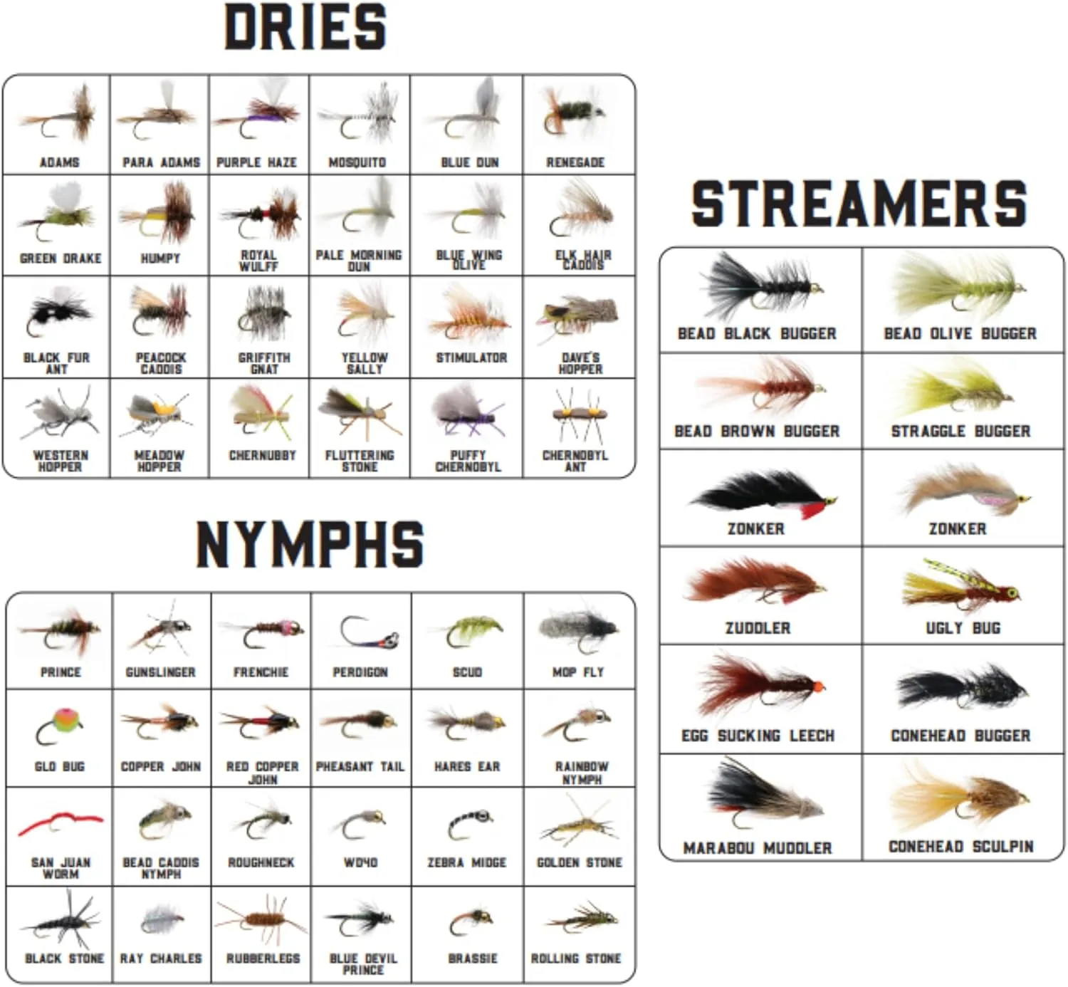 Smitty's Fly Box - Trout Box - Premium Trout Flies - Assortment of Dry Flies, Nymphs, Euro Nymphs, Stimulators, Wooly Buggers and Streamers for Fly Fishing
