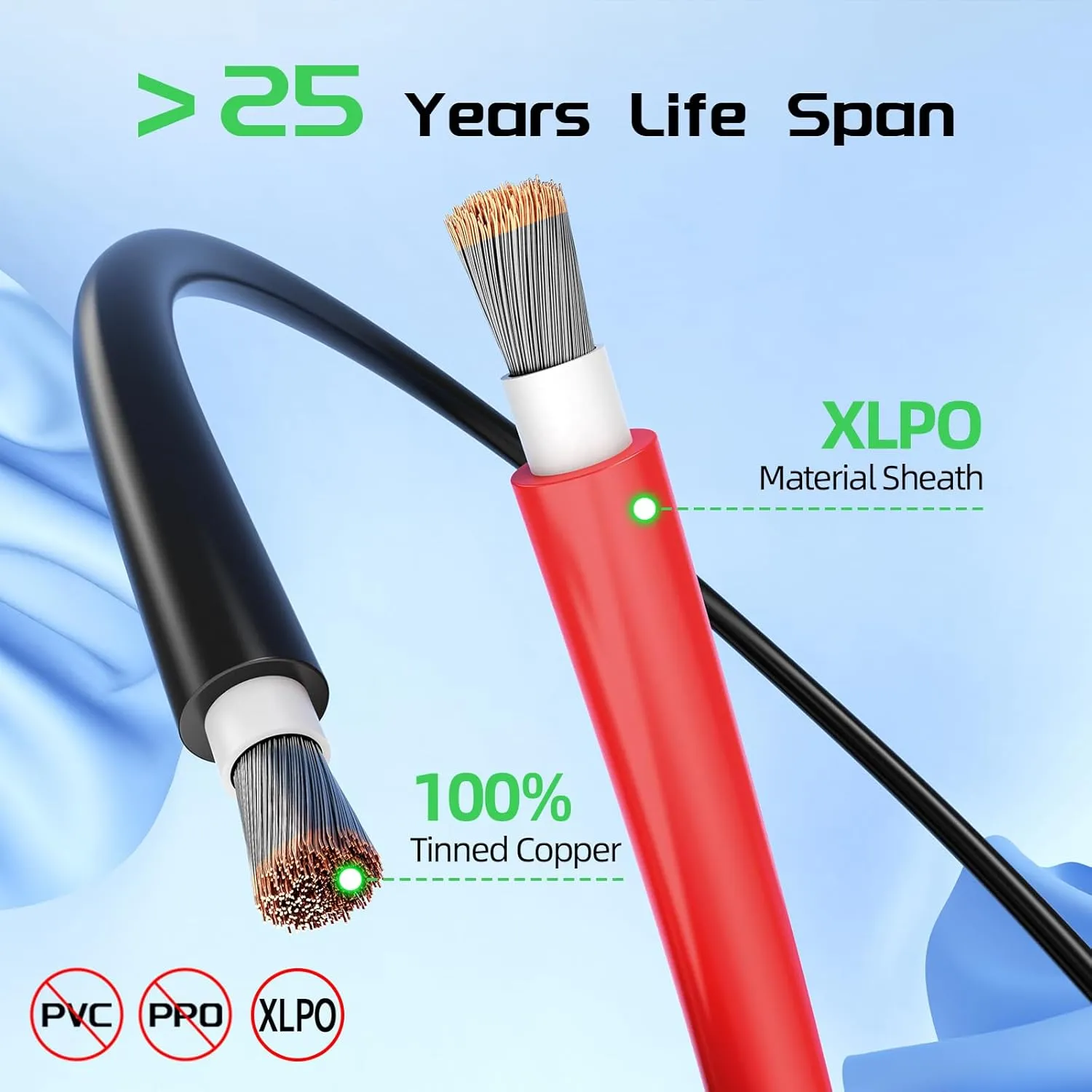 Solar Panel Wire 50Ft Black and 50Ft Red Kit, Solar Panel Extension Cable 10AWG (6mm²) Tinned Copper Wire for Outdoor Automotive RV Boat Marine Solar Panel (Black Red)