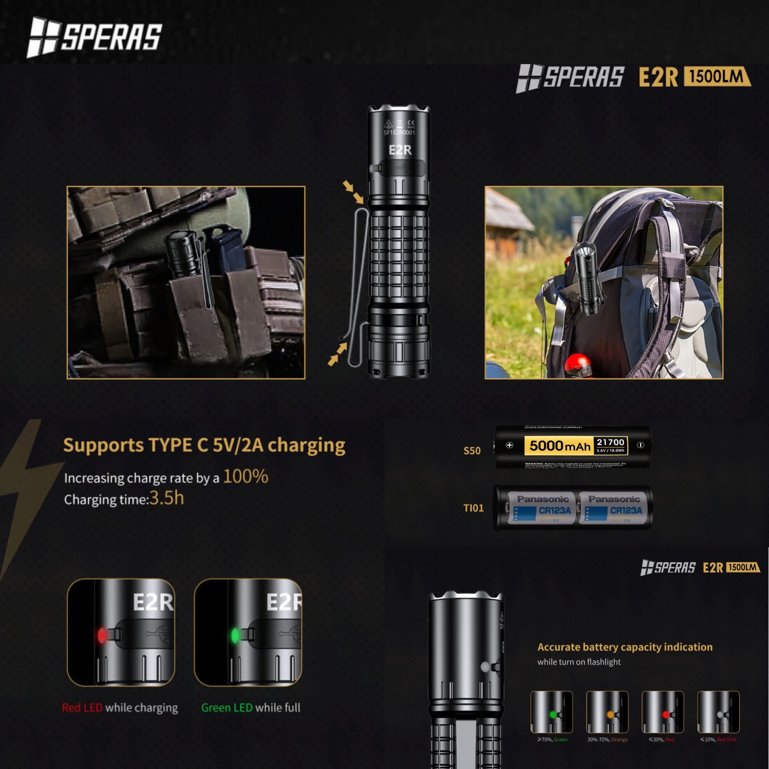 SPERAS E2R 1500LMS 267M 21700 EDC Flashlight
