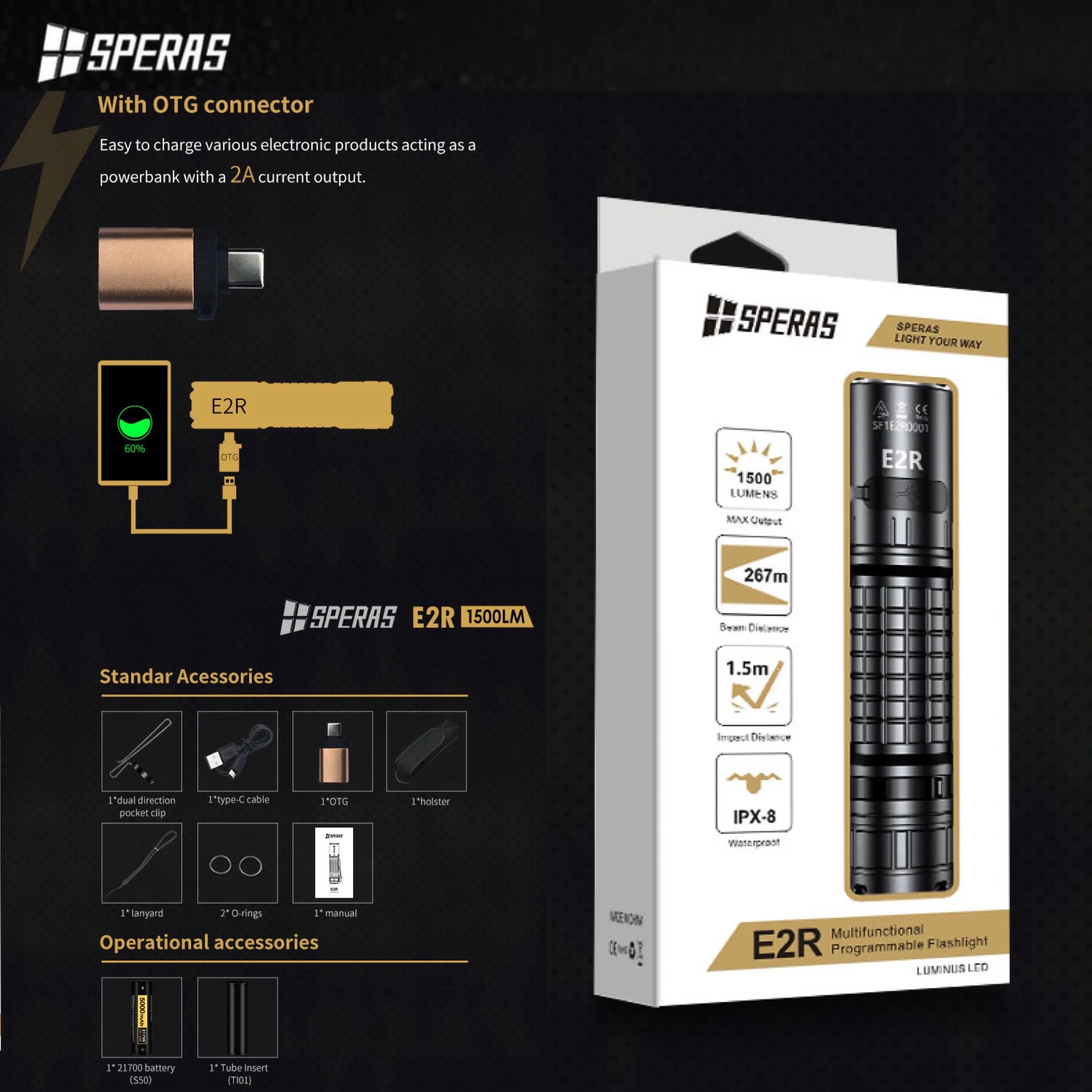 SPERAS E2R 1500LMS 267M 21700 EDC Flashlight