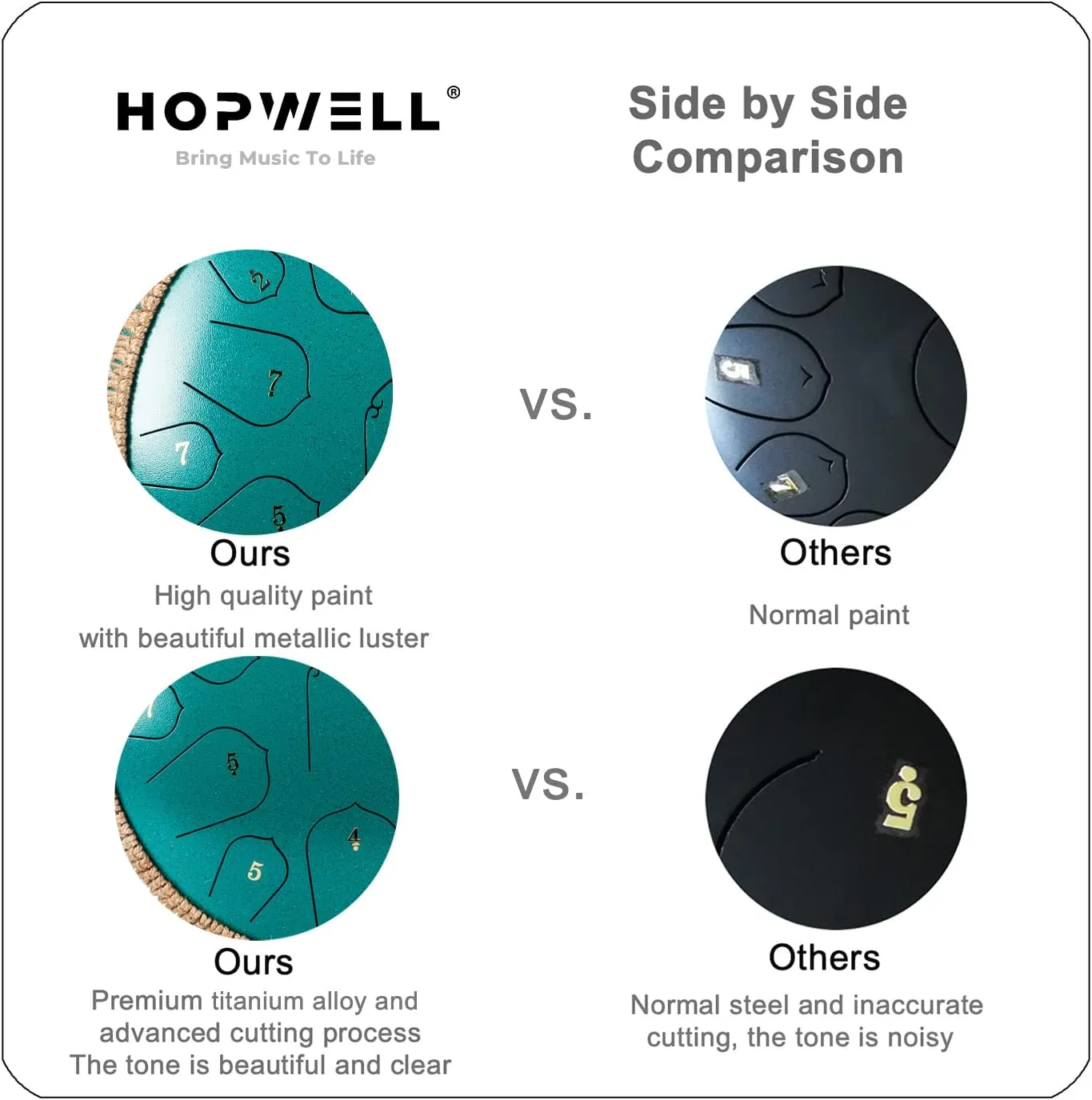 Steel Tongue Drum - HOPWELL 15 Note 14 Inch - Percussion Instrument - Hand Pan Drums with Music Book, Drum Mallets and Carry Bag, D Major, Malachite Green