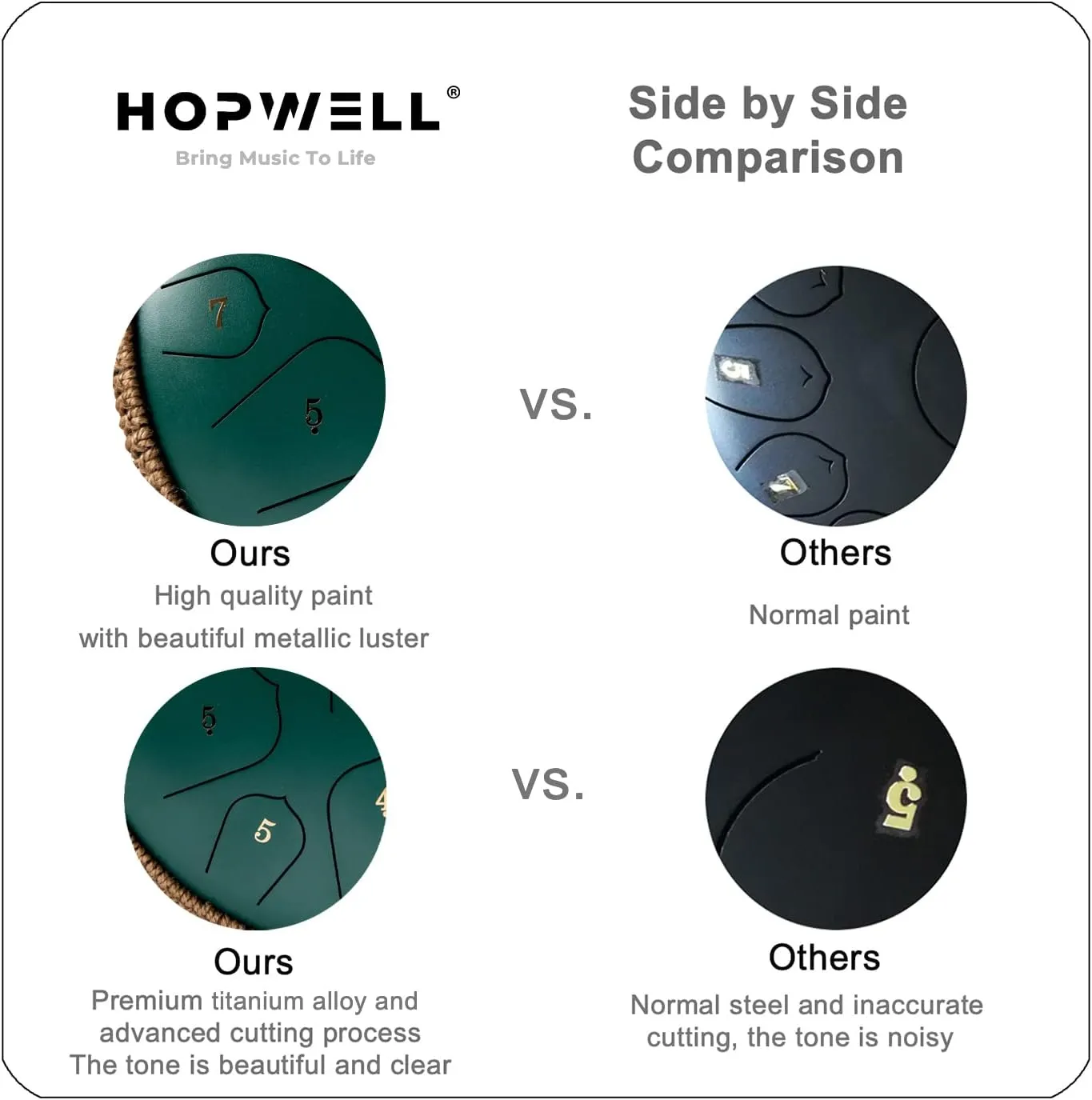 Steel Tongue Drum - HOPWELL 15 Note 14 Inch Tongue Drum - Hand Pan Drums with Music Book, Steel Handpan Drum Mallets and Carry Bag, D Major (Green)