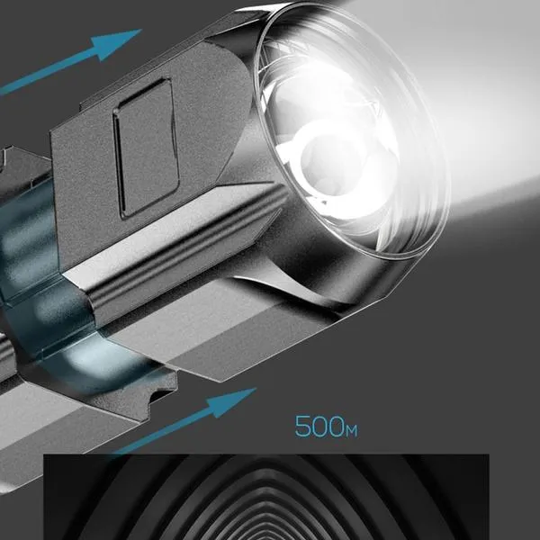 Super Bright ABS Strong Light Focusing Led Flashlight