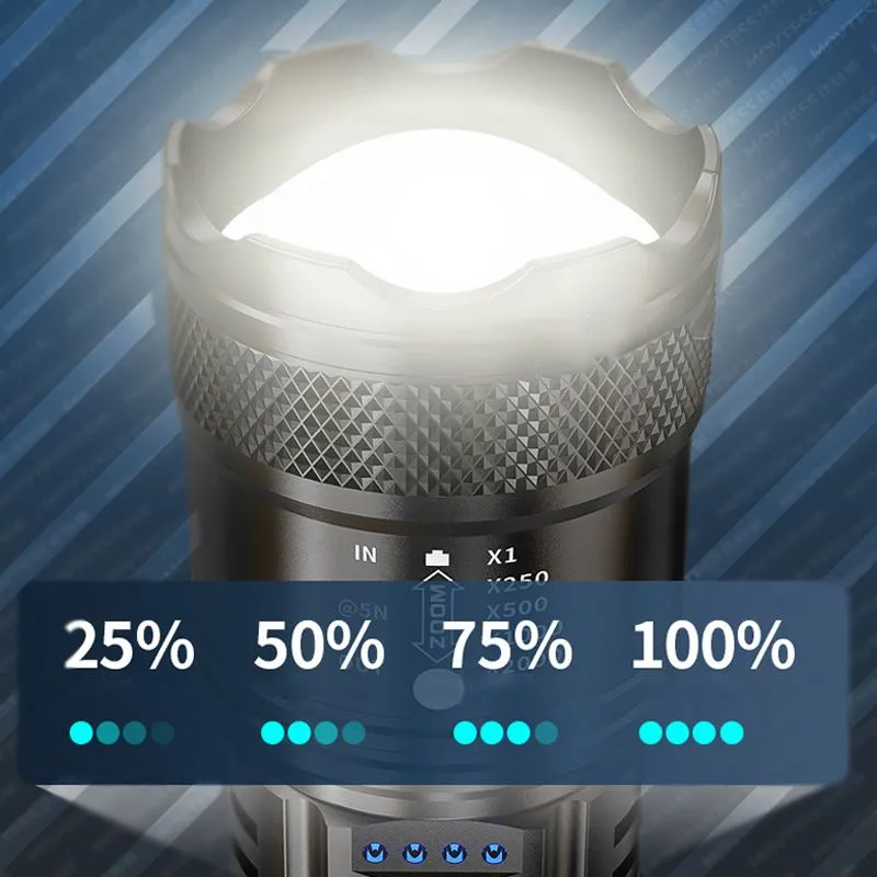 Super Strong Light Zoomable Flashlight