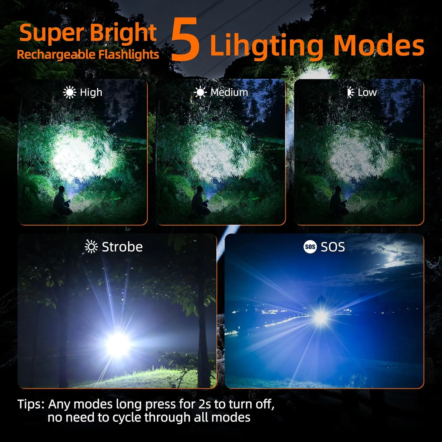 SuperFire Flashlights High Lumens Rechargeable, 3280 Ft Long Range Powerful Flashlight with 5 Modes, Zoomable Bright Flash Light for Emergency, Travel, Camping, Hiking, Police, Security, Power Outage