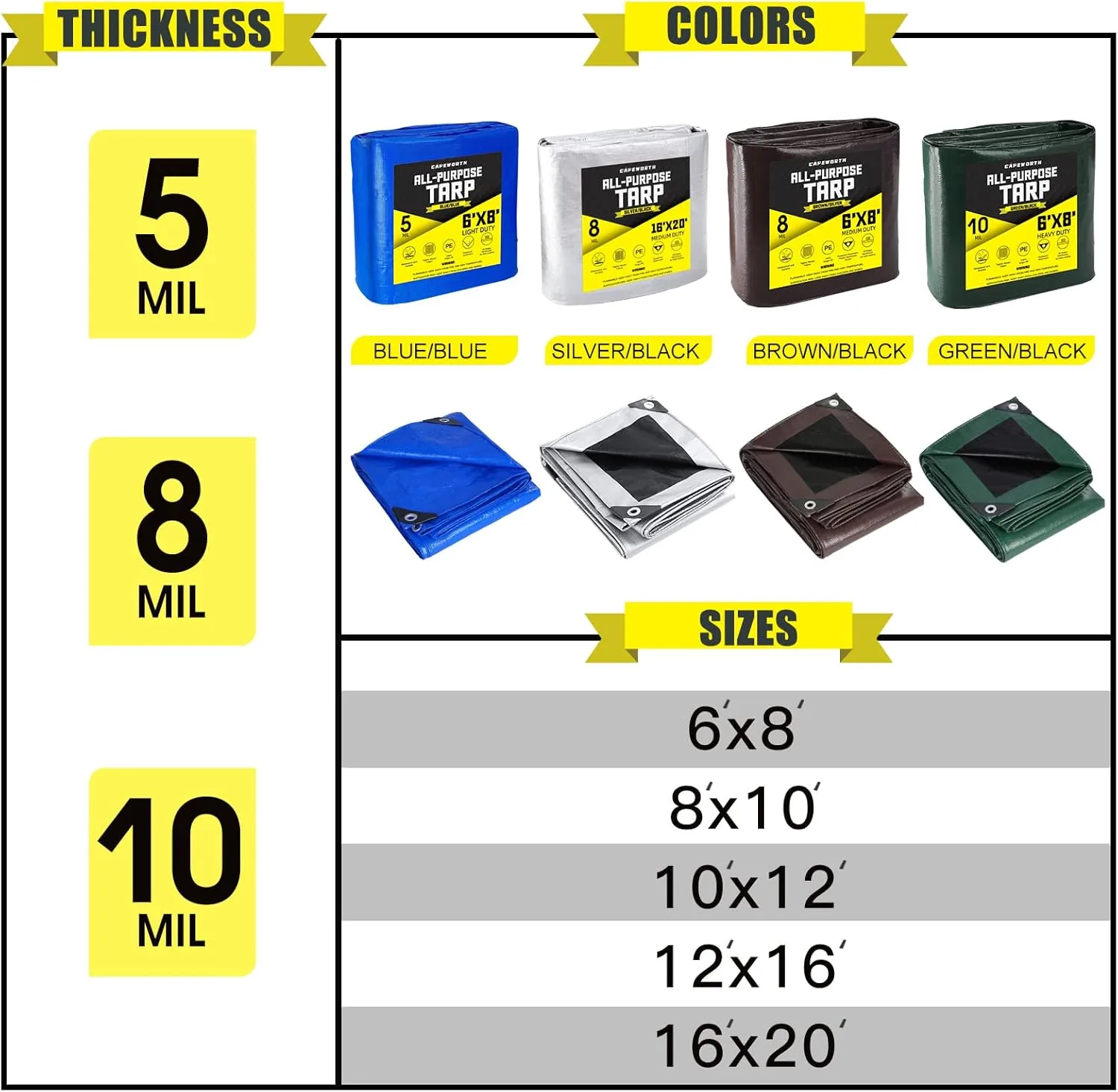 Tarps Blue 8X10ft 5Mil, Tarp Cover, Blanket, Waterproof, UV Resistant, Rip and Tear Proof, Poly Tarpaulin with Reinforced Edges for Roof, Camping Patio Pool Cover Boat