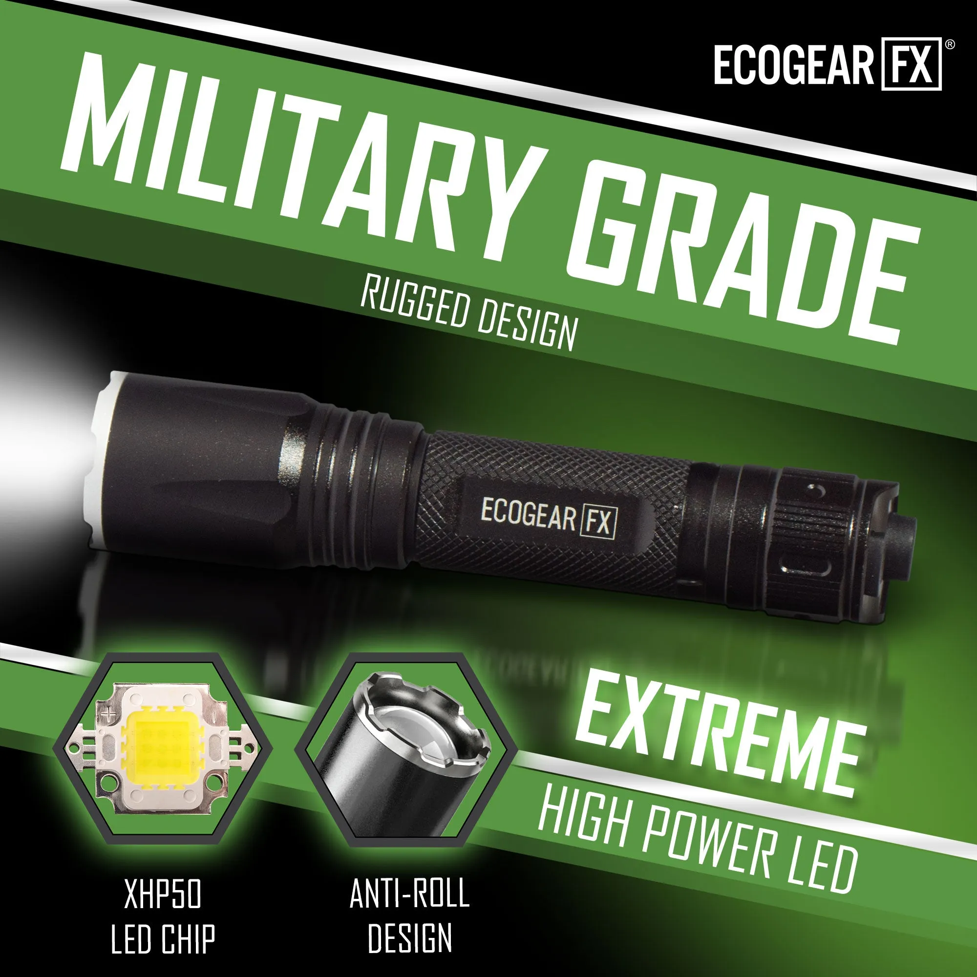 TK2000 – USB Rechargeable LED Tactical Flashlight